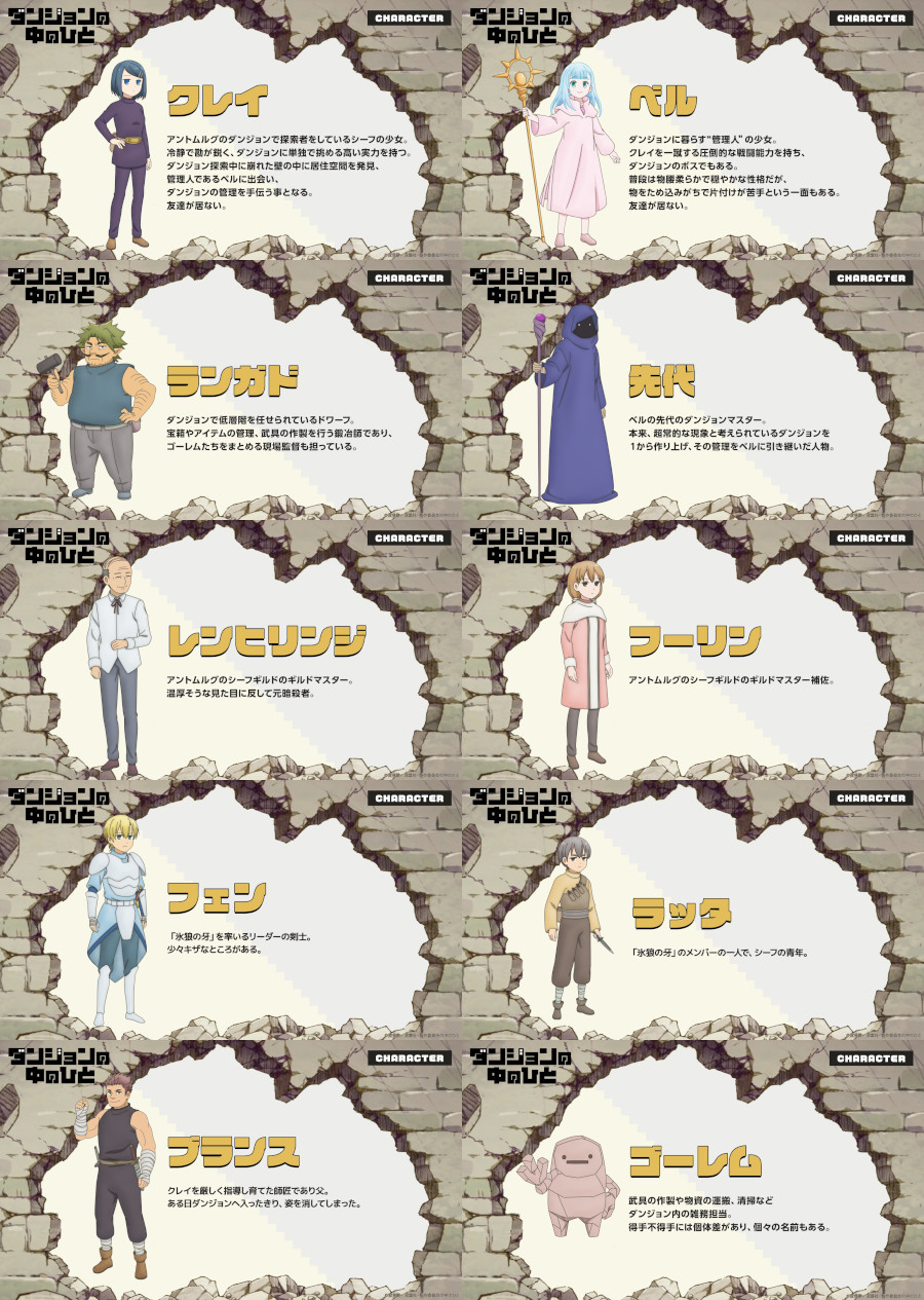Dungeon People characters Dungeon People characters